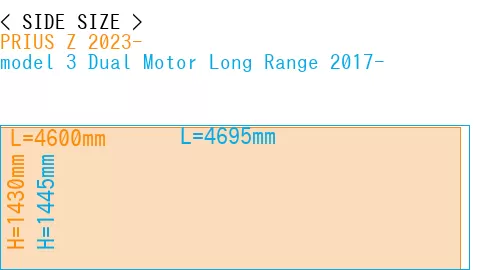 #PRIUS Z 2023- + model 3 Dual Motor Long Range 2017-